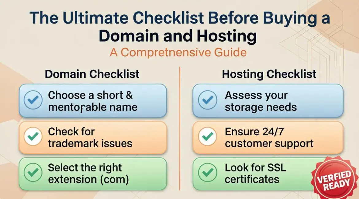 The Ultimate Checklist Before Buying a Domain and Hosting A Comprehensive Guide